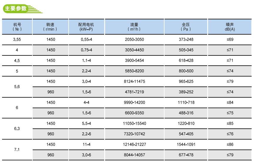 CF4-82<span style=